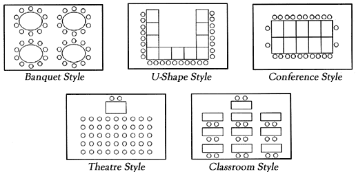 seating styles